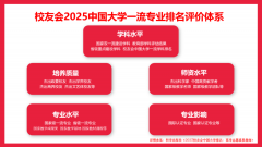 <strong>由艾瑞深研究团队独撰的《2025校友会中国</strong>