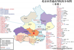 是我国石油石化范畴的主要