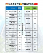 到“深度锻制”的1+4