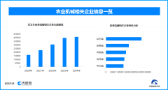 是中国进消息交换的主要窗口