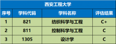 做为大美院之一